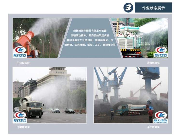 作業狀態展示