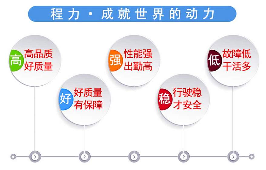 福田時代霧炮抑塵車高品質(zhì) 好質(zhì)量