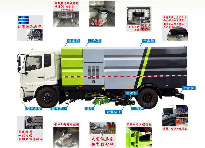 東風(fēng)凱普特K7洗掃車